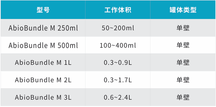 圖片.png 圖片.png