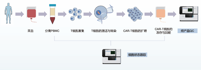 圖片.png 圖片.png