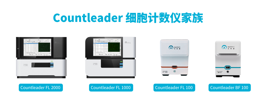 Countleader 細(xì)胞計(jì)數(shù)儀家族 (1) Countleader 細(xì)胞計(jì)數(shù)儀家族 (1)