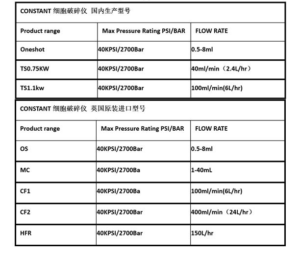 最新20250804 最新20250804