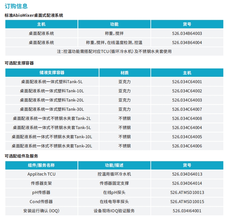 微信截圖_20251022093656 微信截圖_20251022093656